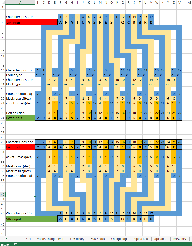 Spreadsheet to do the work. When proven will go public.