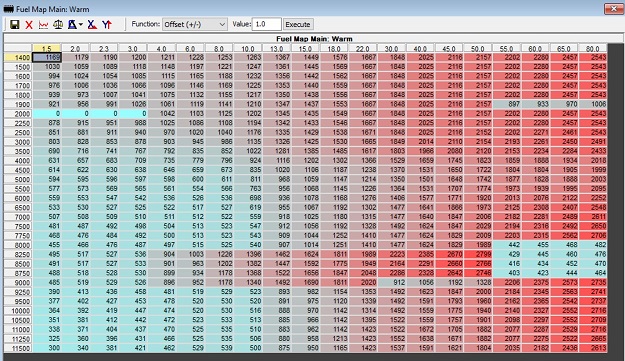 Aprillia RS4 125 2012 warm fuel map_small.jpg