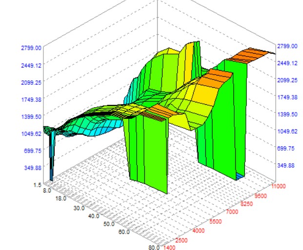 fuel map warm grah.jpg